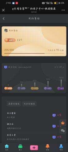 明天到LV2稳了😎-校园频道