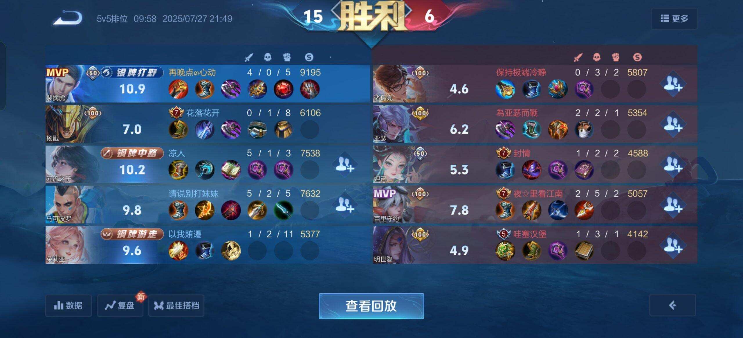 64星王者排位-校园频道