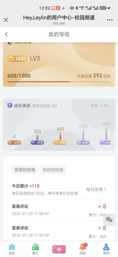 哈哈哈，必须炫耀一下了-暑假时光论坛-校园-校园频道