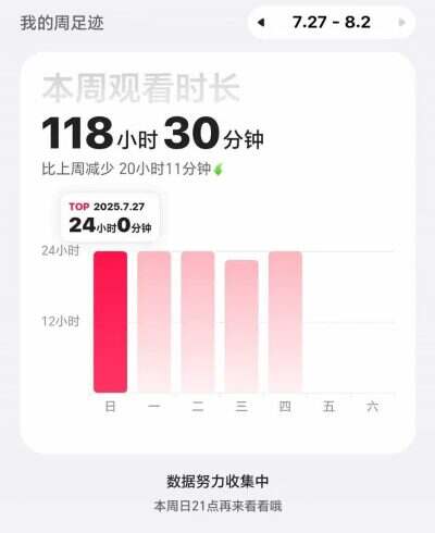好权威的人-校园频道