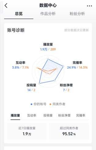 这个流量非常喜欢👍-校园频道