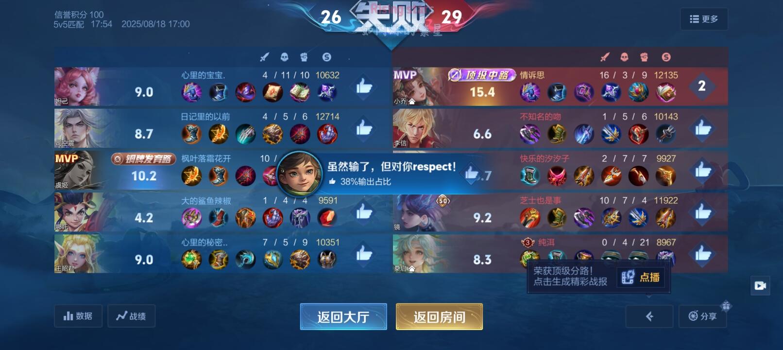 队友你们在干嘛啊-校园频道