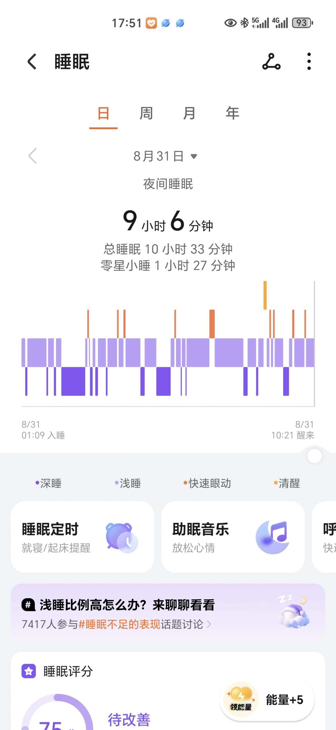 今天是睡的比较久的了-校园频道