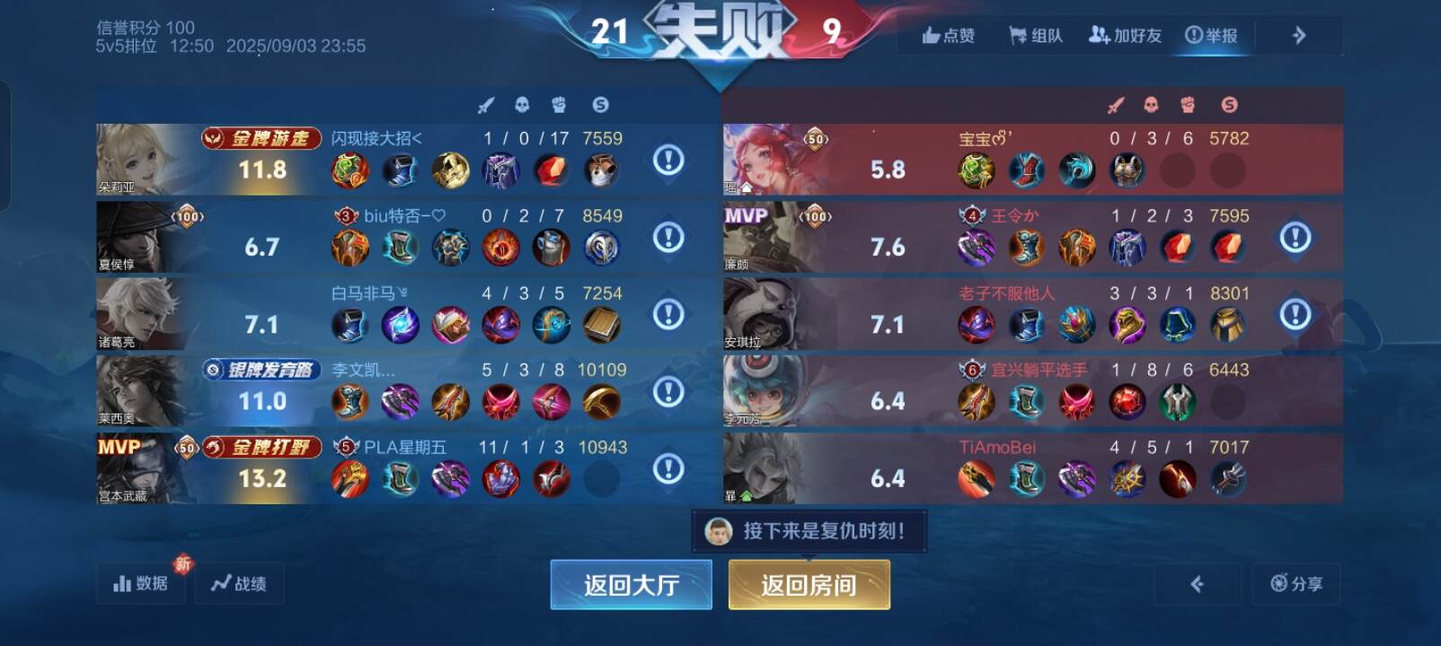 14，避雷一下1-8的李元芳-校园频道